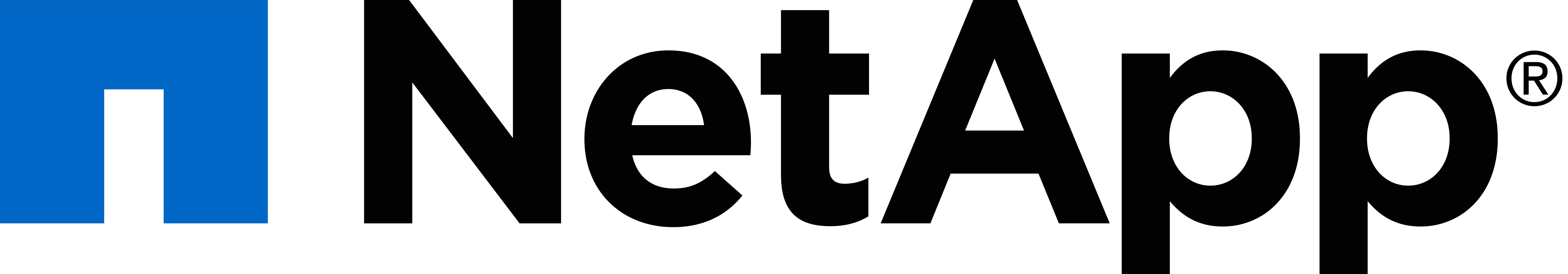 NetApp, Inc.