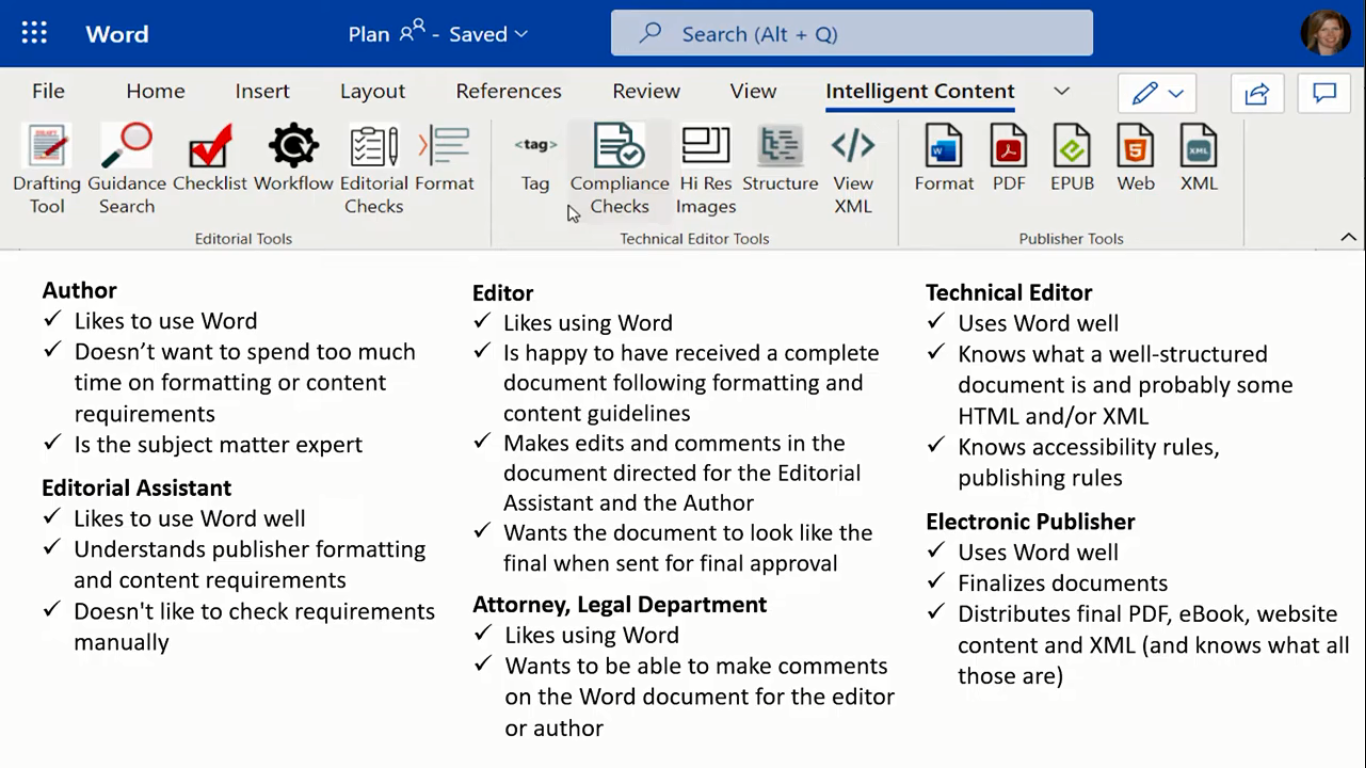 Document Tools for each Role