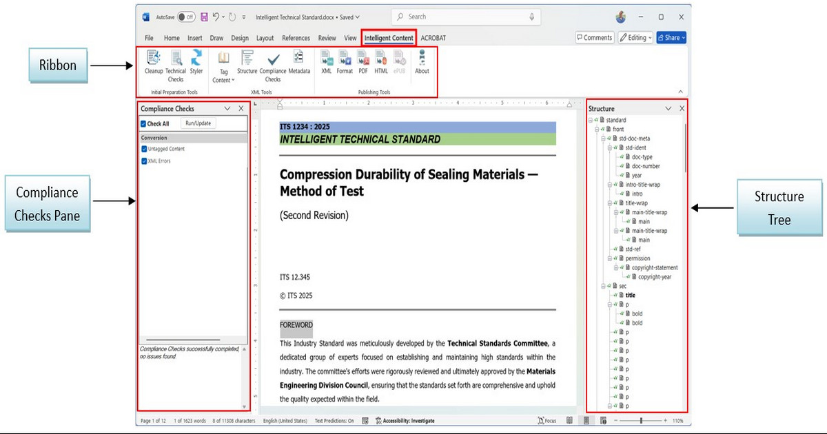 Workflow Journal Ictect | Journal Workflow Automation